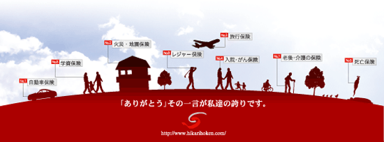 コンサルティングマップ