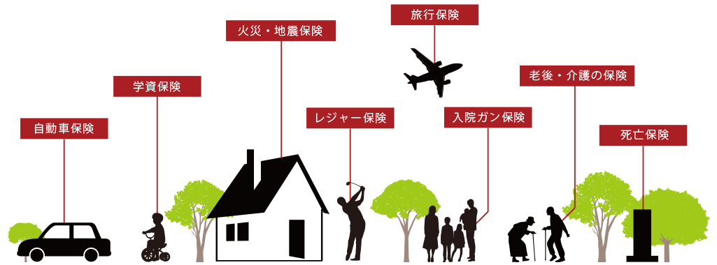 ラインナップ
